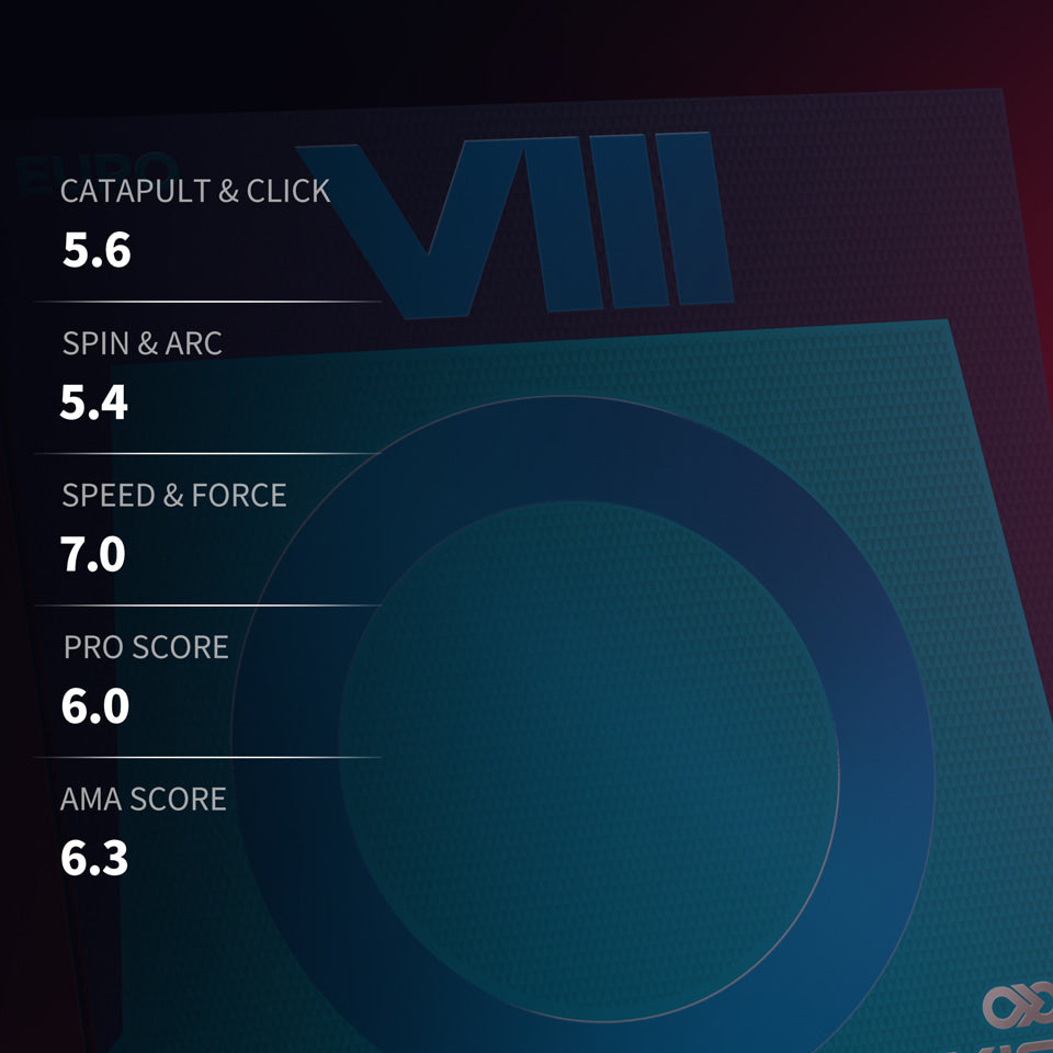 Xiom Omega VIII Euro