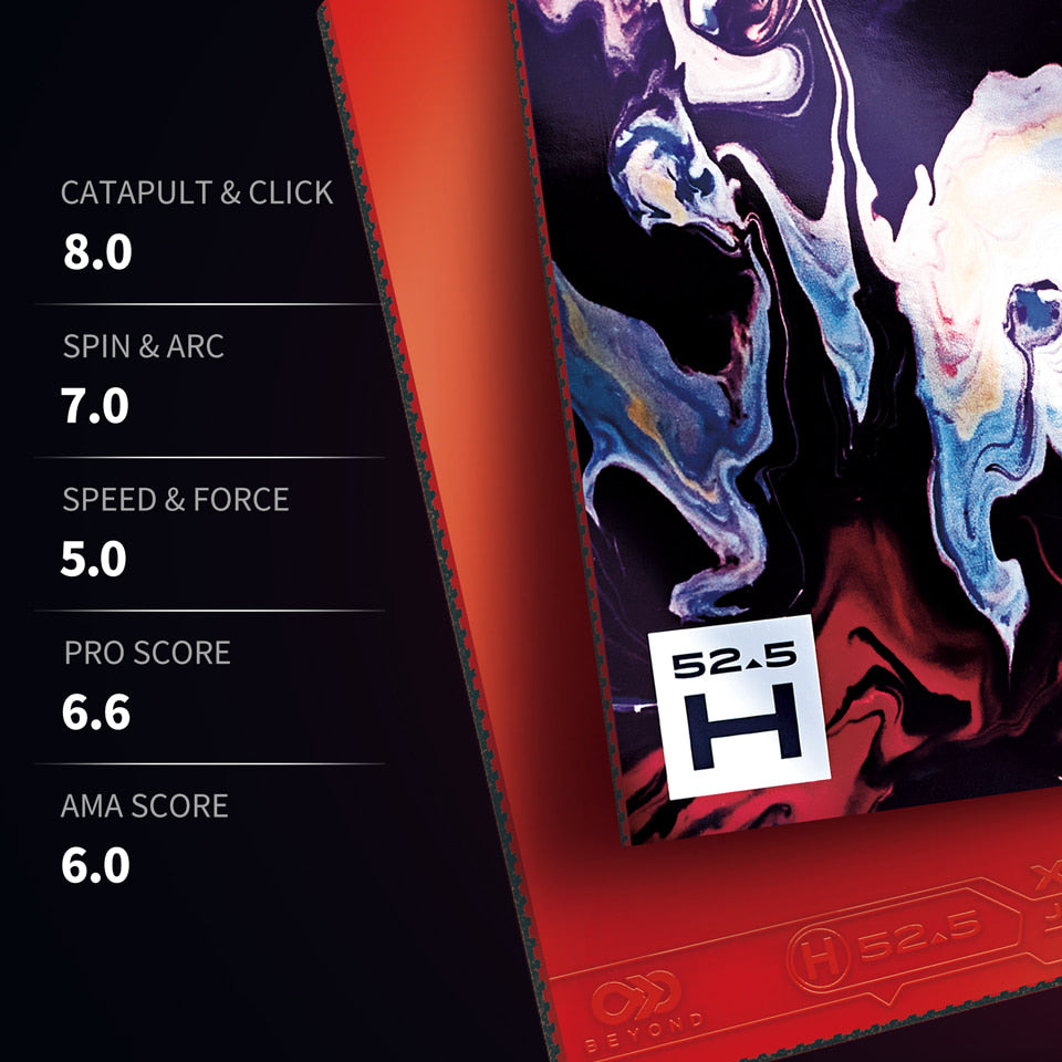 Xiom Jekyll and Hyde H52.5