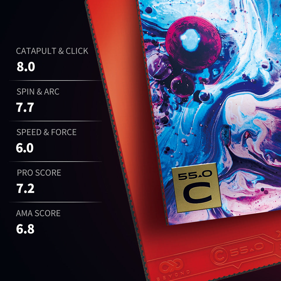 Xiom Jekyll & Hyde C55