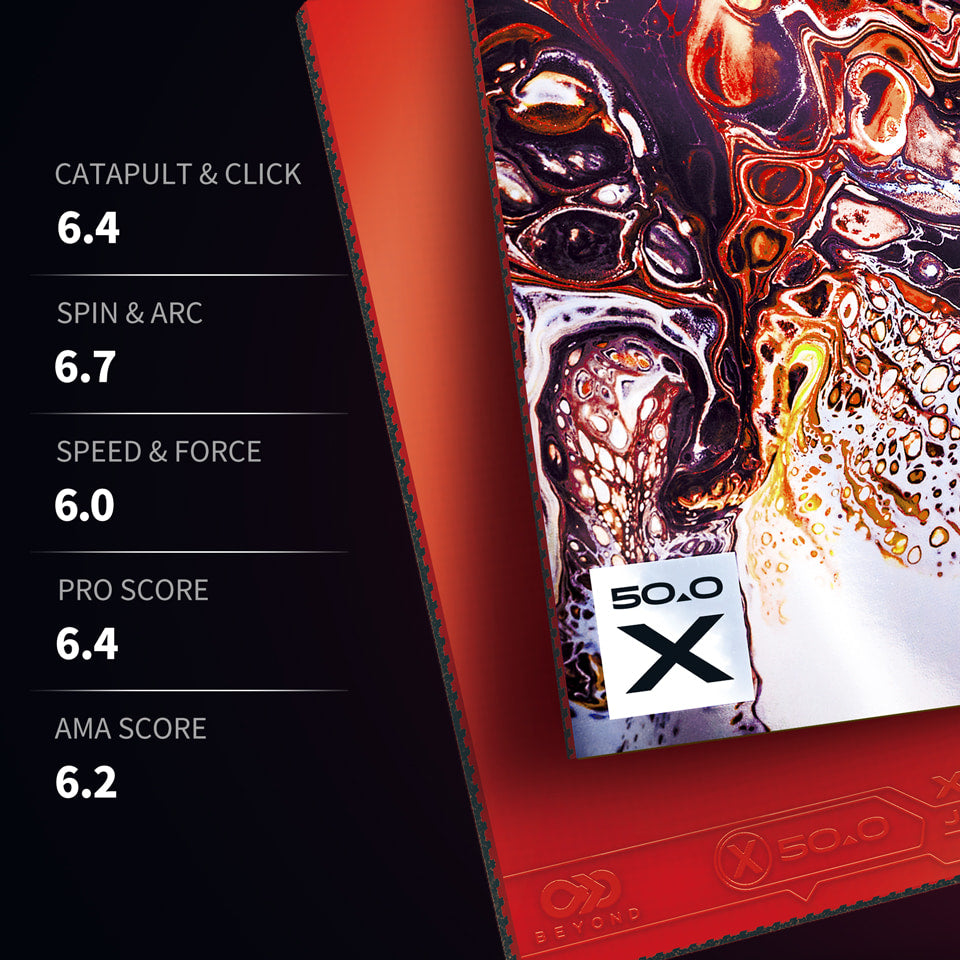 Xiom Jekyll & Hyde X 50