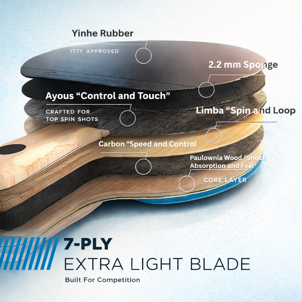 Xportgear Table Tennis Racket Paired with Yinhe Rubbers | Pro Setup | Power Spin Control | Professionally Glued | ITTF Approved. Carbon Blade with Yinhe Rubbers. Cover Included.
