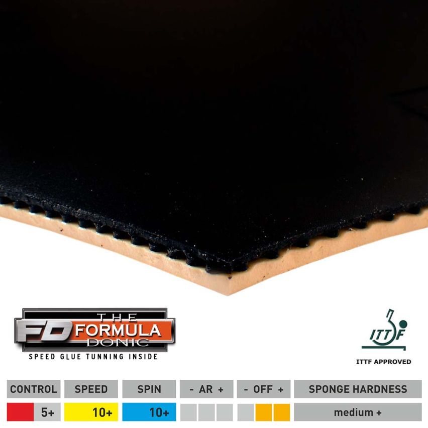 Donic coppa jo platin